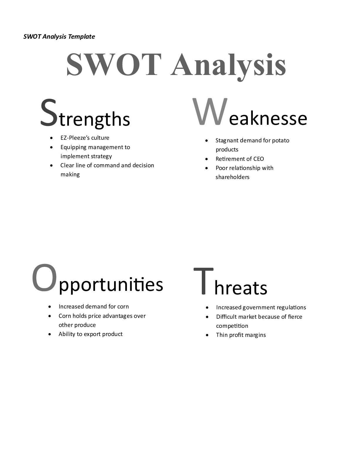 Preview image of SWOT Analysis Task 2.docx document